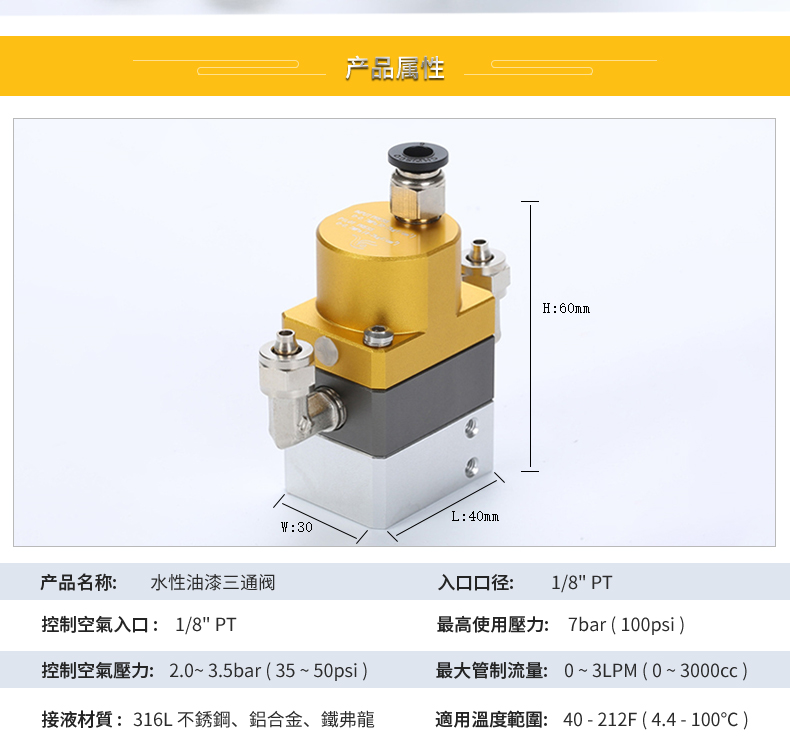 三方向閥詳情頁_02.jpg