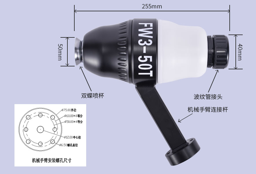 靜電旋杯噴槍屬性